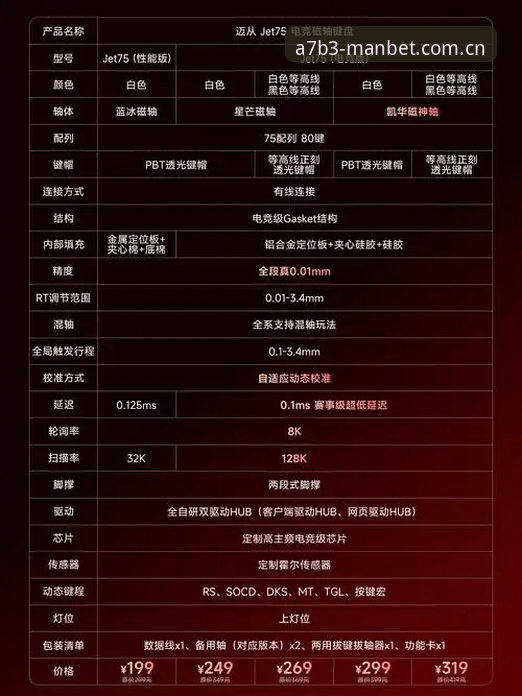 曼巴竞技新手指南：Manbet数据秒级更新实用技巧