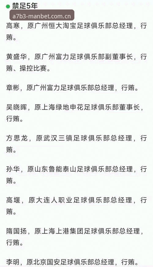 足协第三批禁足名单公布，65人受罚，曼巴竞技用户热议行业整顿最新进展